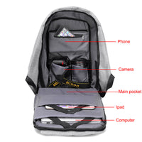 Anti Theft Backpack Bag